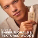 Mini Cashmere Skin Hair and Body Fragrance Mist