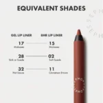 SEPHORA COLLECTION  Colorful 8HR Longwear Transferproof Lip Liner
