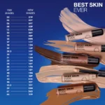 SEPHORA COLLECTION  Best Skin Ever Multi-Use Concealer