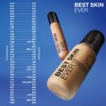 SEPHORA COLLECTION  Best Skin Ever Multi-Use Concealer