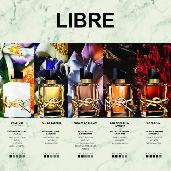 Libre Eau De Parfum Refill with Orange Blossom & Lavender